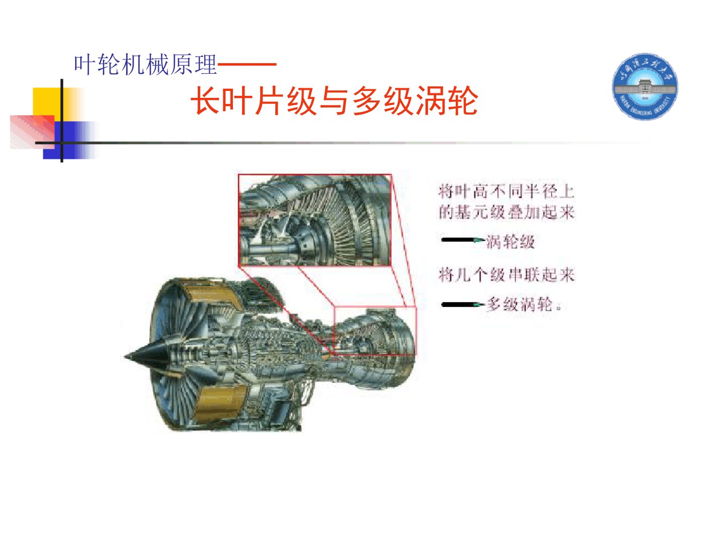 涡轮级与多级涡轮