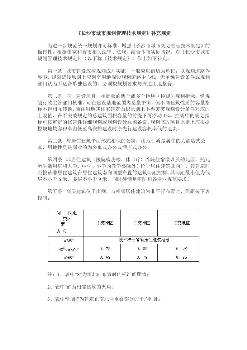 长沙市城市规划管理技术规定