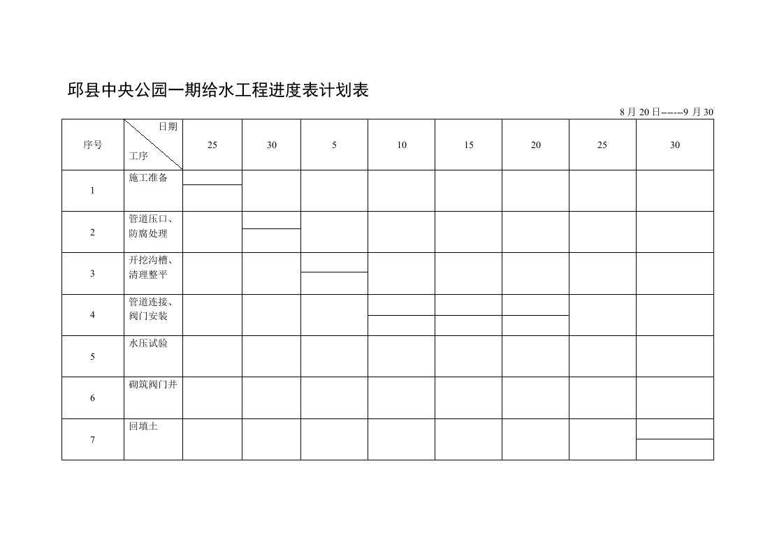 给水工程进度表计划表