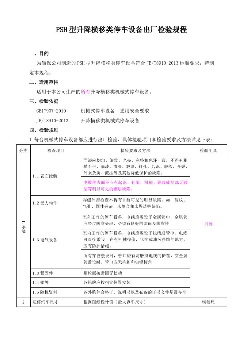 PSH型升降横移类停车设备出厂检验规程（0）