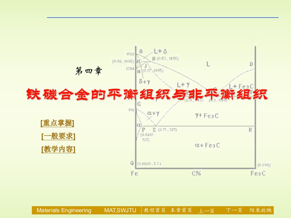 铁碳合金的平衡组织与非平衡组织教学课件PPT