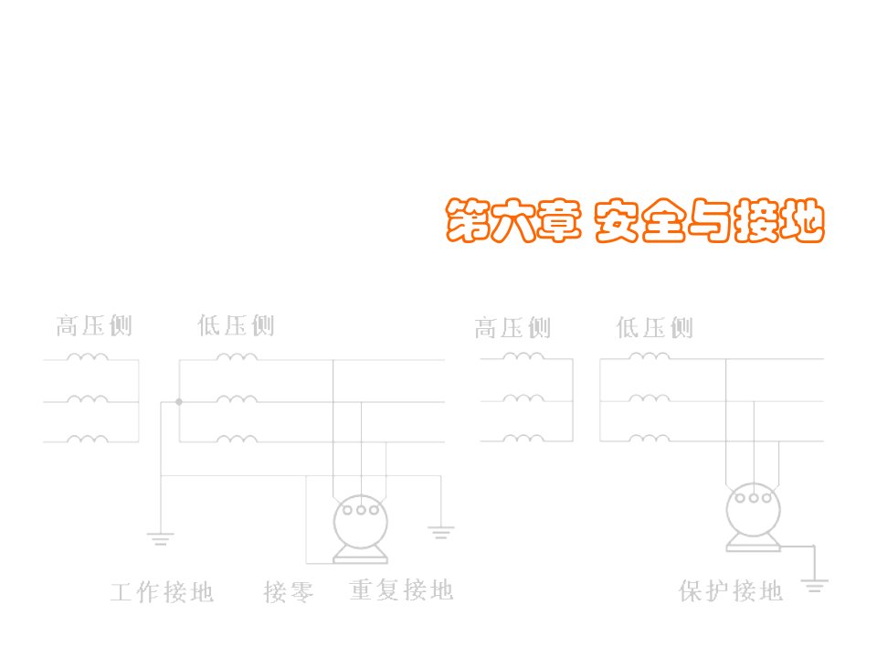 推荐-第六章安全与接地