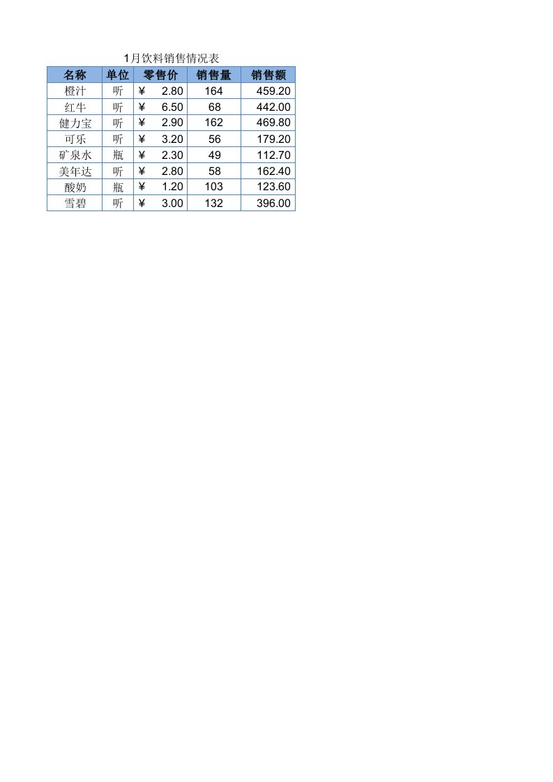 EXCEL2010最新版技巧