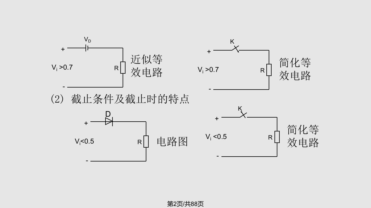 数字罗逻辑电路与系统设计