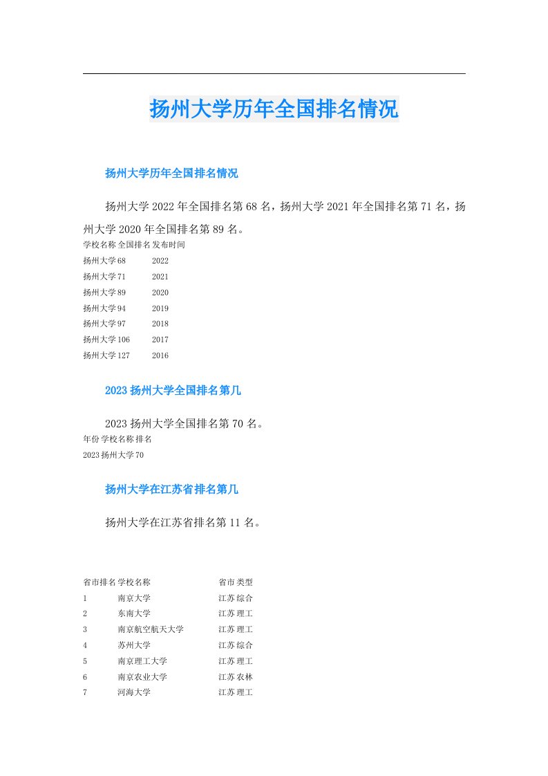 扬州大学历年全国排名情况