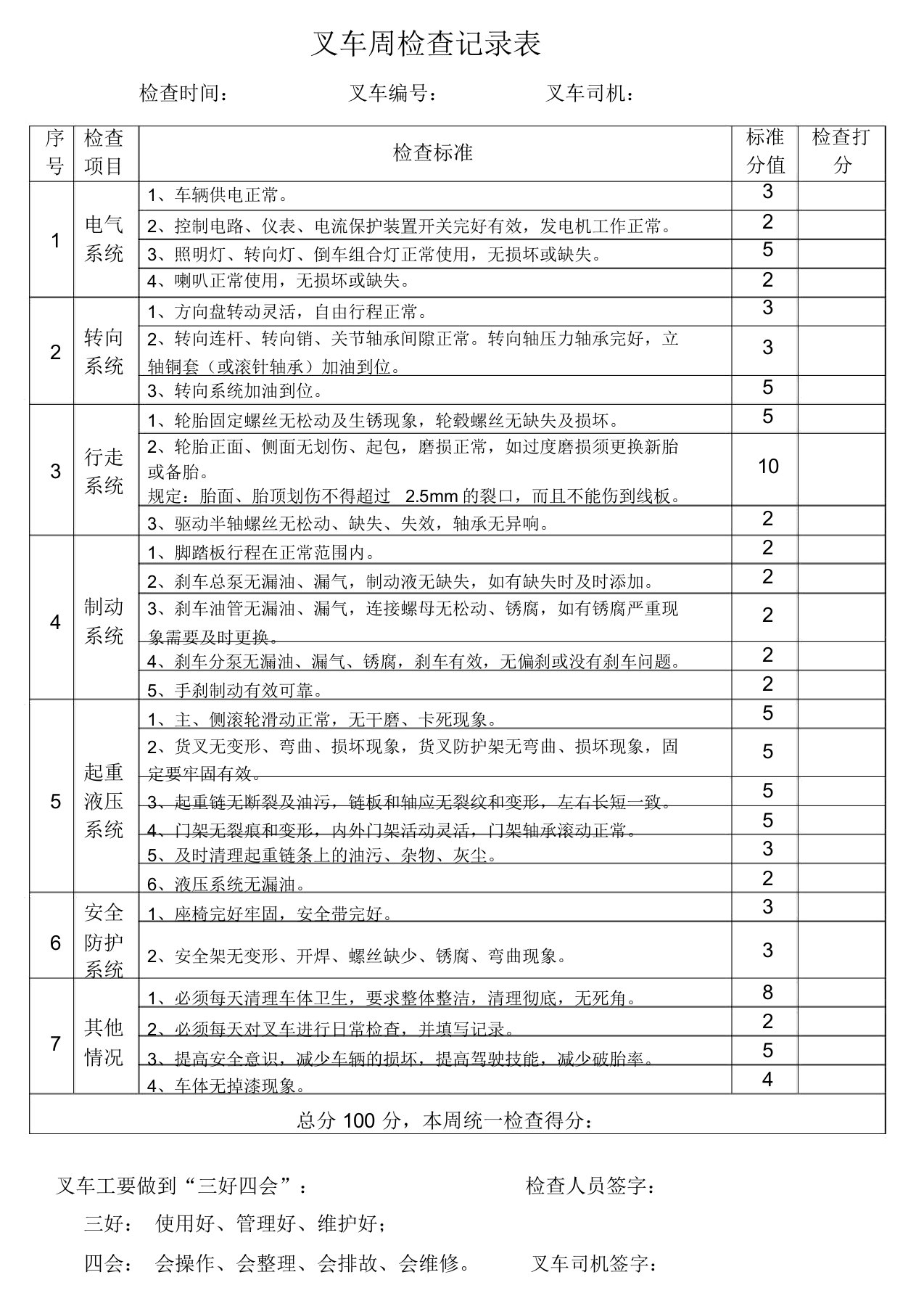 叉车周检查记录表