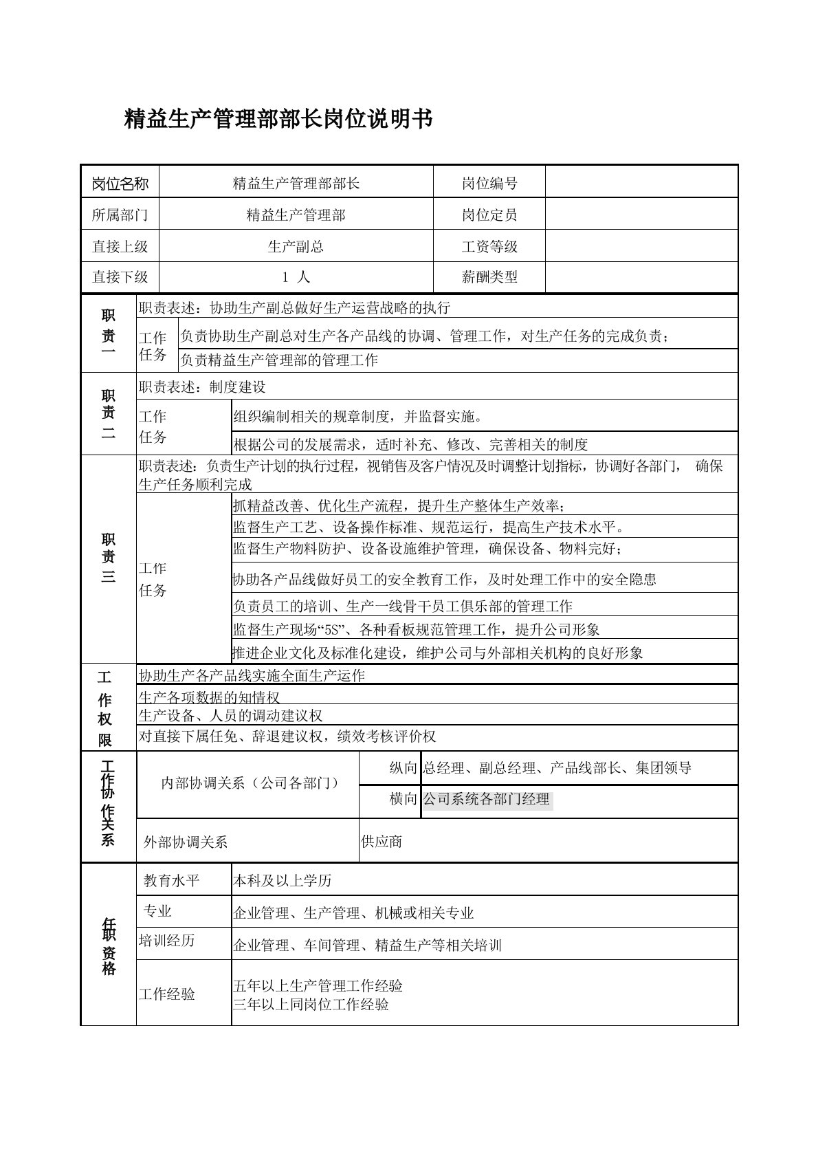 精益生产管理部部长岗位说明书