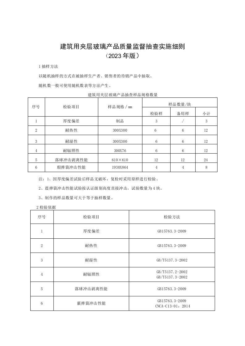 建筑用夹层玻璃产品质量监督抽查实施细则（2023年版）