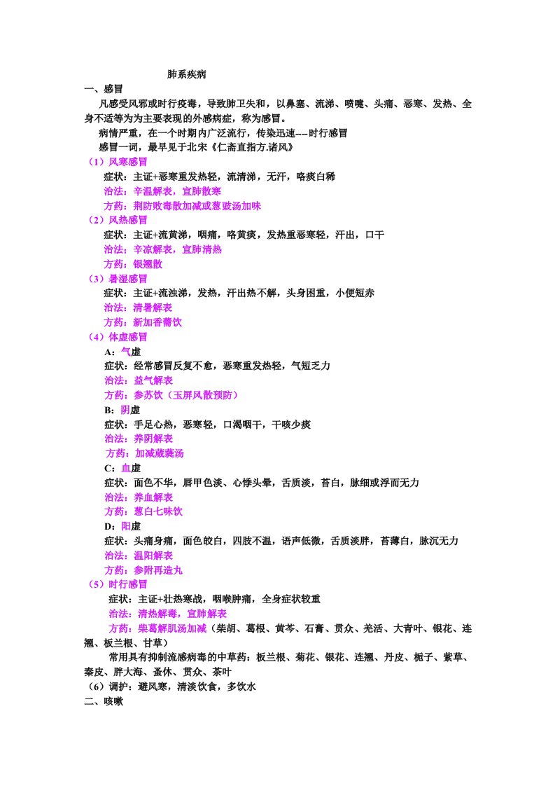 中医内科学肺系疾病