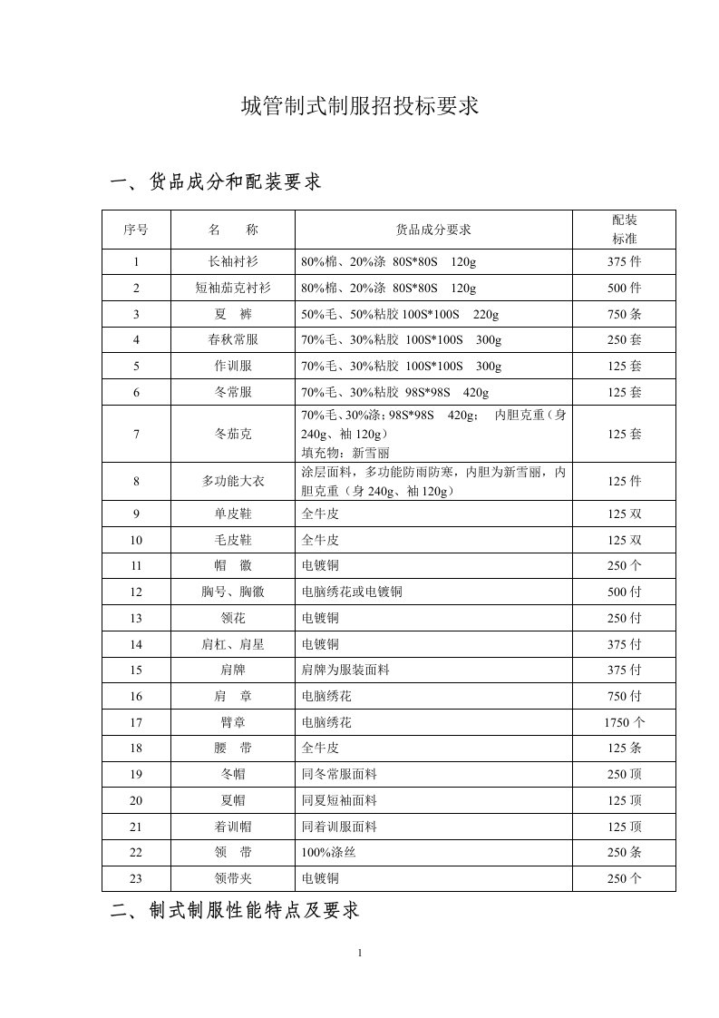 城管制式制服招投标要求