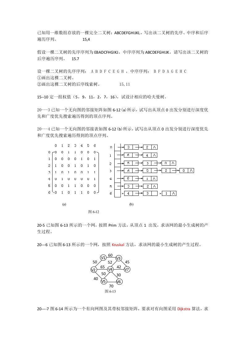 12本科数据结构期末复习资料