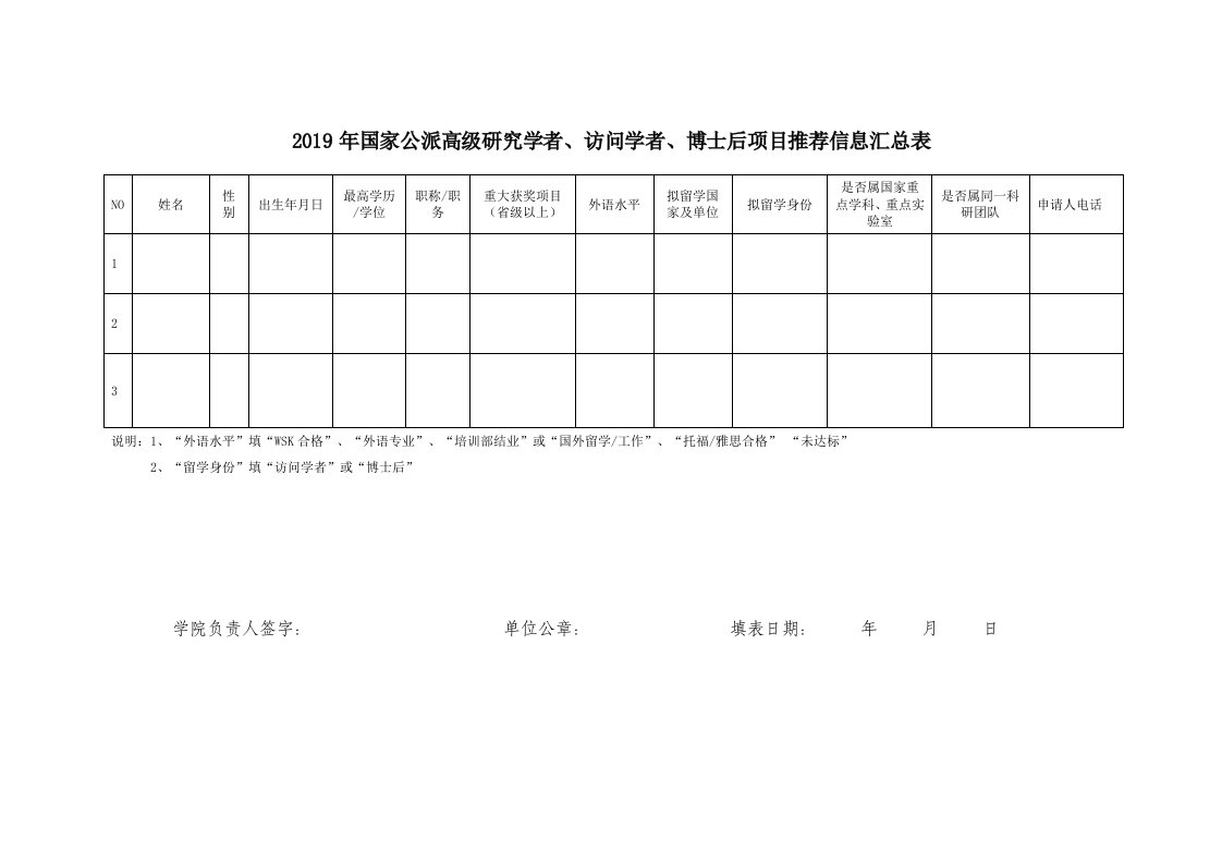 2019年国家公派高级研究学者、访问学者、博士后项目推荐信