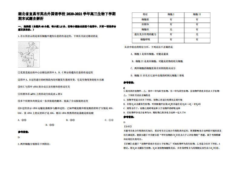 湖北省宜昌市英杰外国语学校2020-2021学年高三生物下学期期末试题含解析