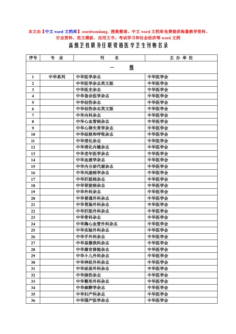 岗位职责-下载：word文档高级卫技职务任职资格医学卫生刊物名录d