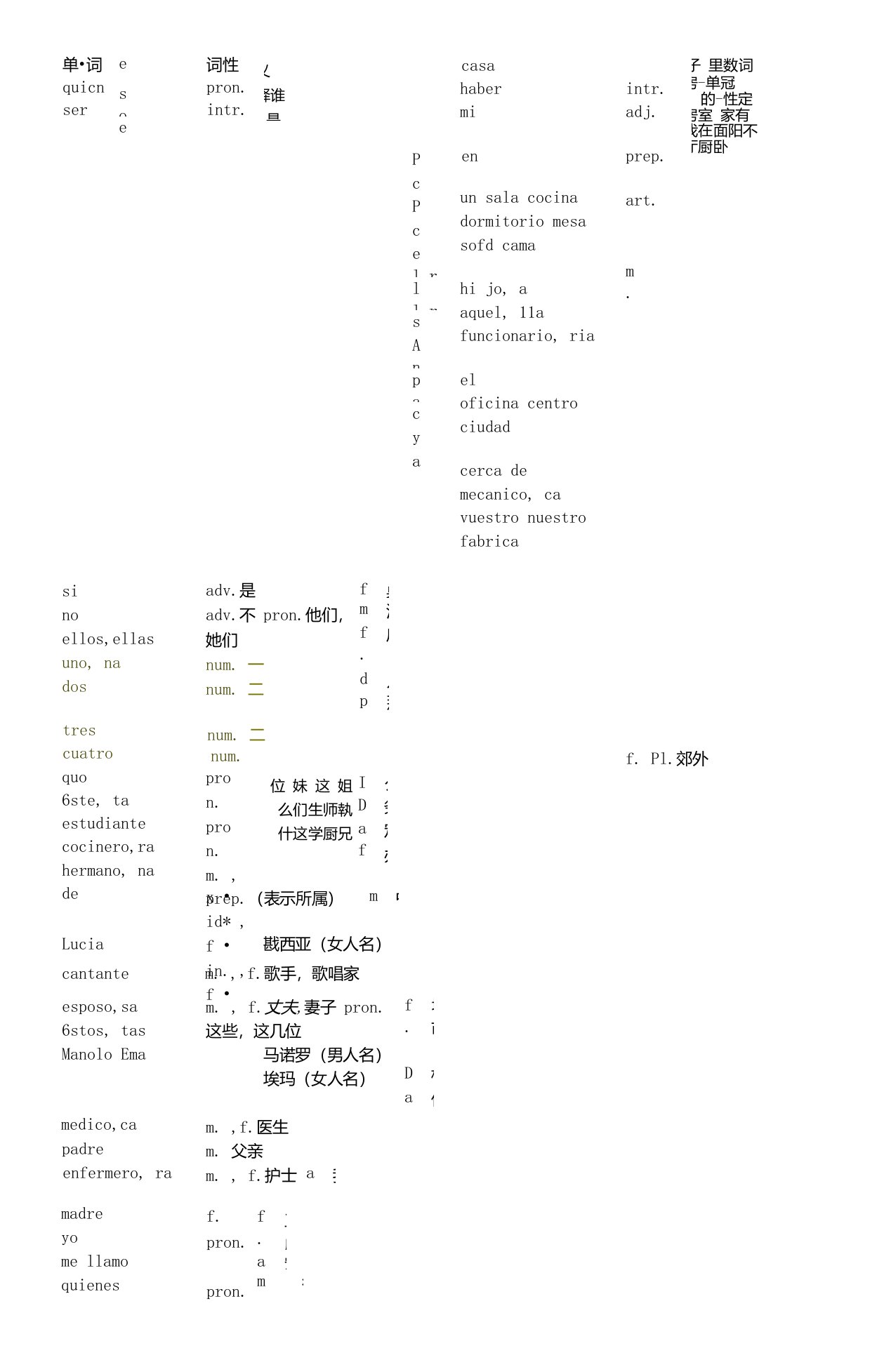 现代西班牙语1-4册全部单词汇总