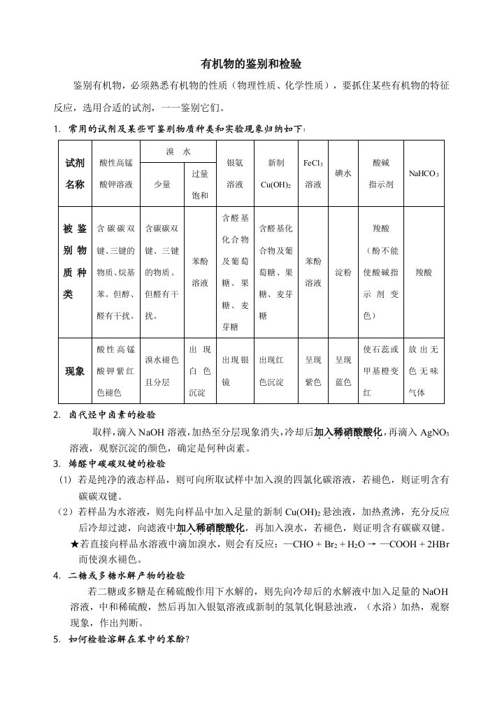 有机物的鉴别及检验