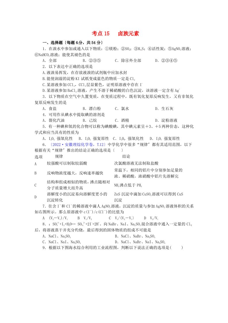 山西省忻州市第一中学2022届高三化学一轮复习考点15卤族元素测标题