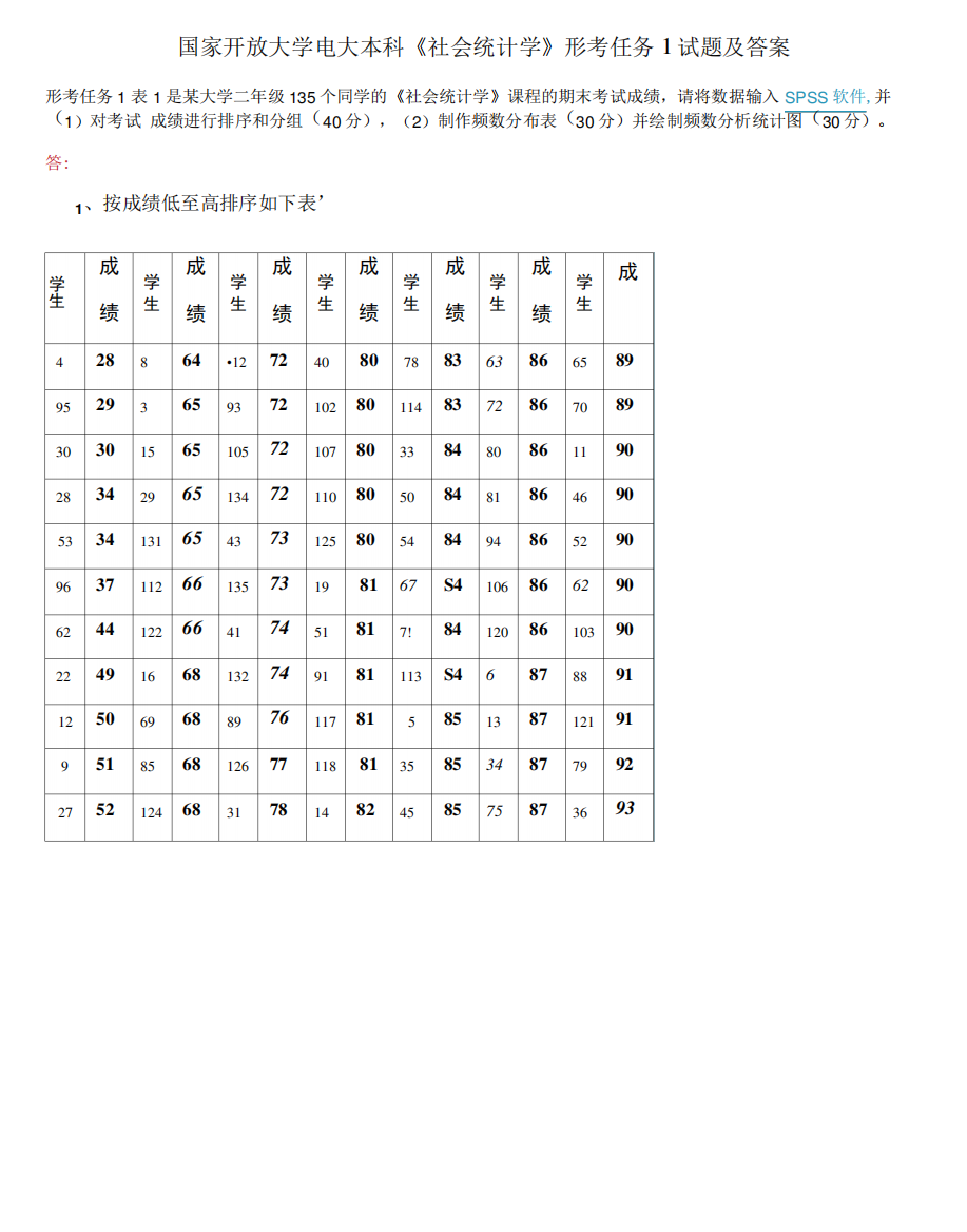 (2021更新)国家开放大学电大本科《社会统计学》形考任务1试题及答案精品