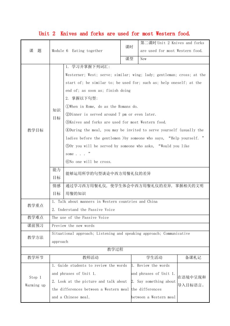 九年级英语下册Module6EatingtogetherUnit2KnivesandforksareusedformostWesternfood教案新版外研版