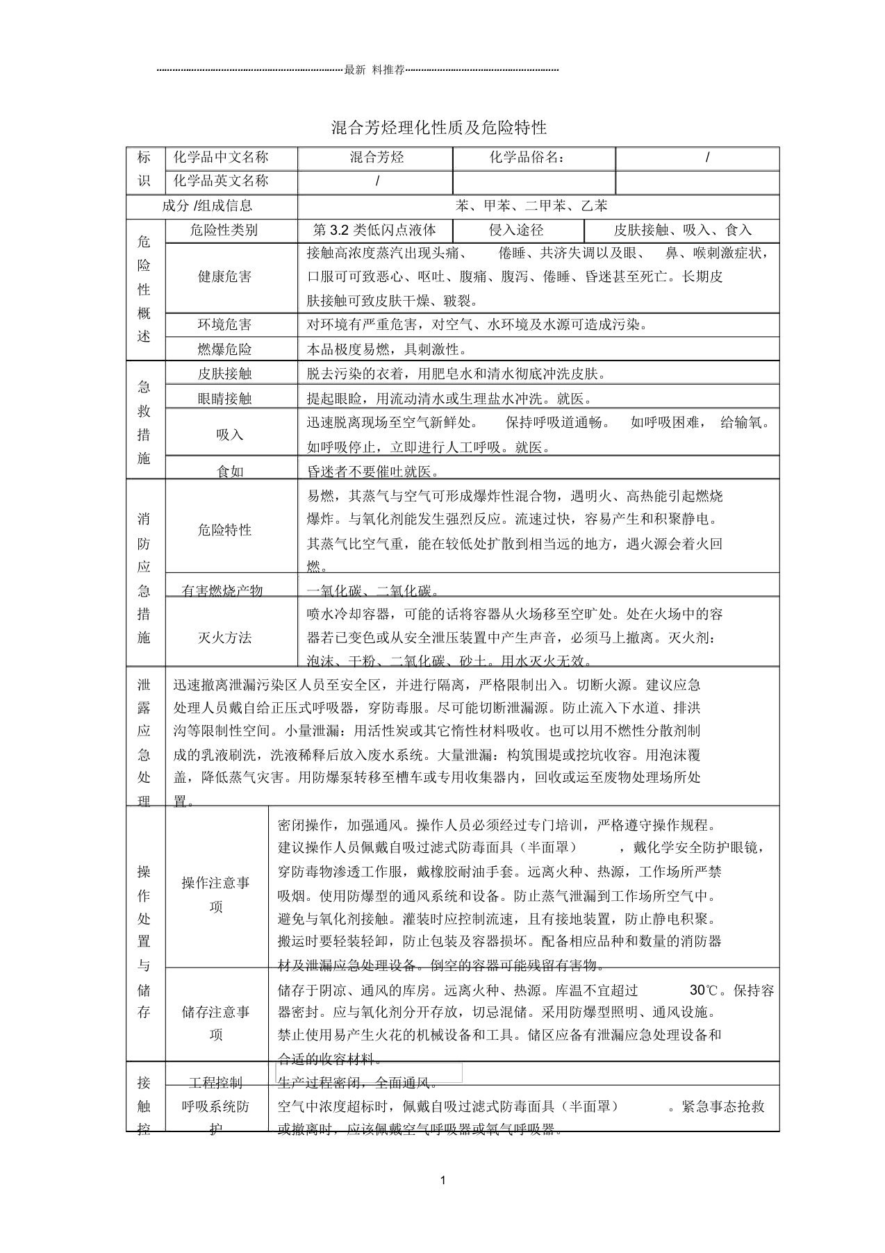 混合芳烃理化性质及危险特性