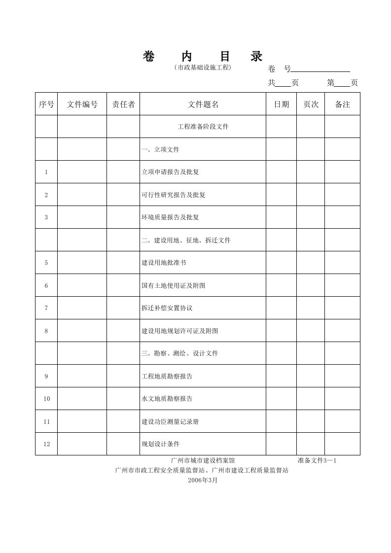 市政资料编制(卷内目录)