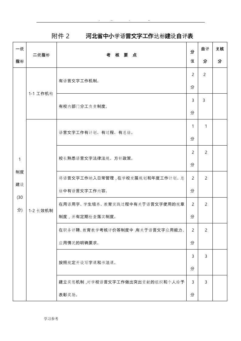 语言文字工作自评表