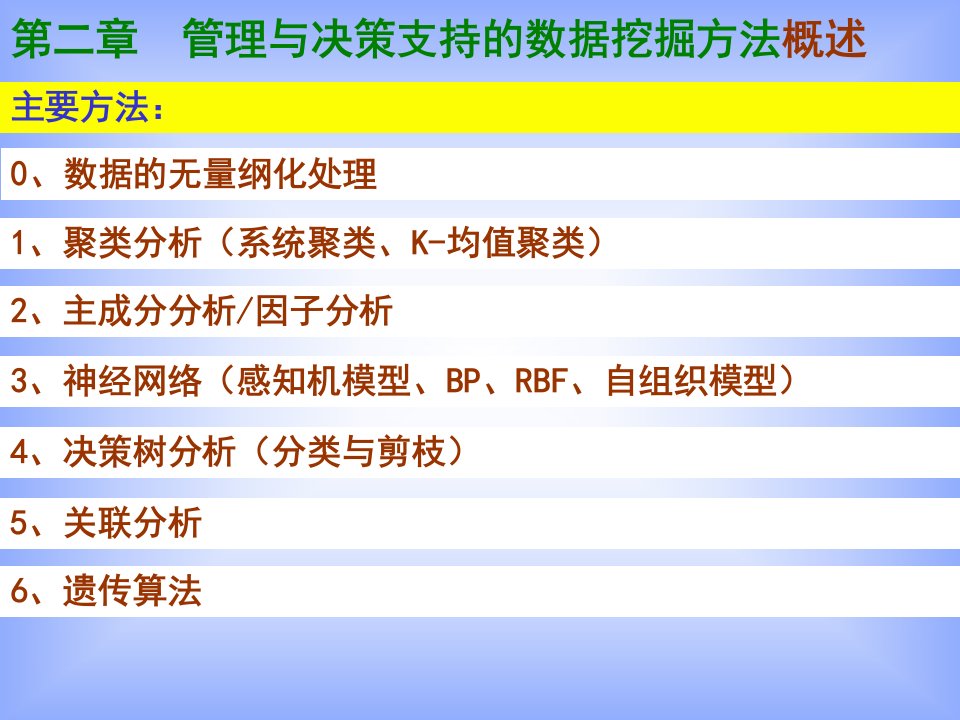 二新MISDSS聚类主成分因子分析