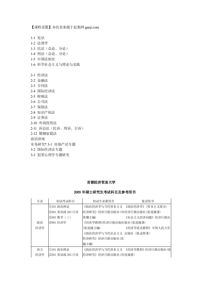 首都经济贸易大学课程设置