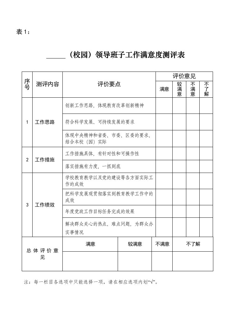 (校园)领导班子工作满意度测评表