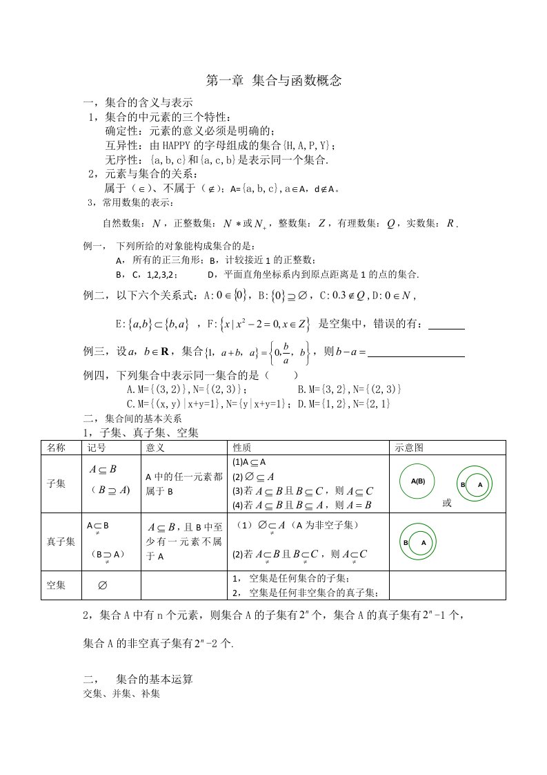 高中数学必修一笔记