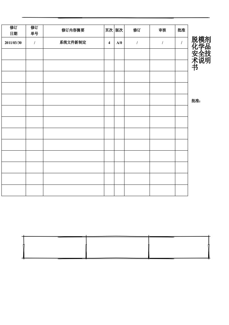 脱模剂化学品安全技术说明书