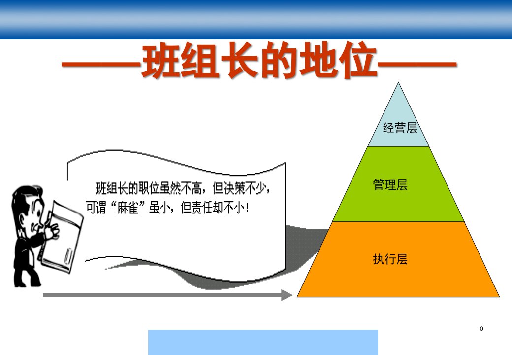 皮具工厂不错的班组长培训资料课件