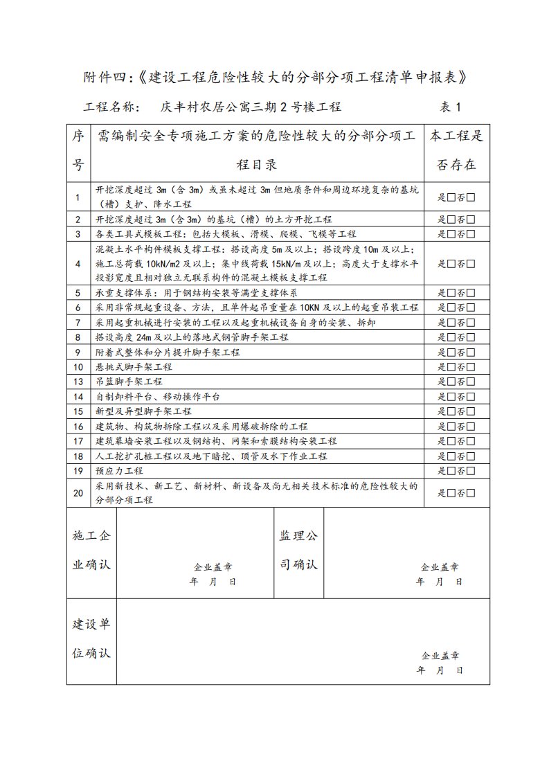 建设工程危险性较大的分部分项工程清单申报表