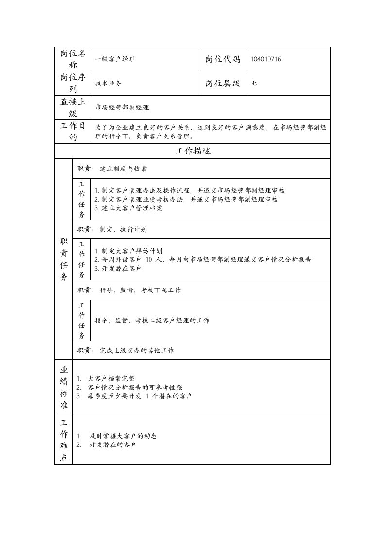 精品文档-104010716