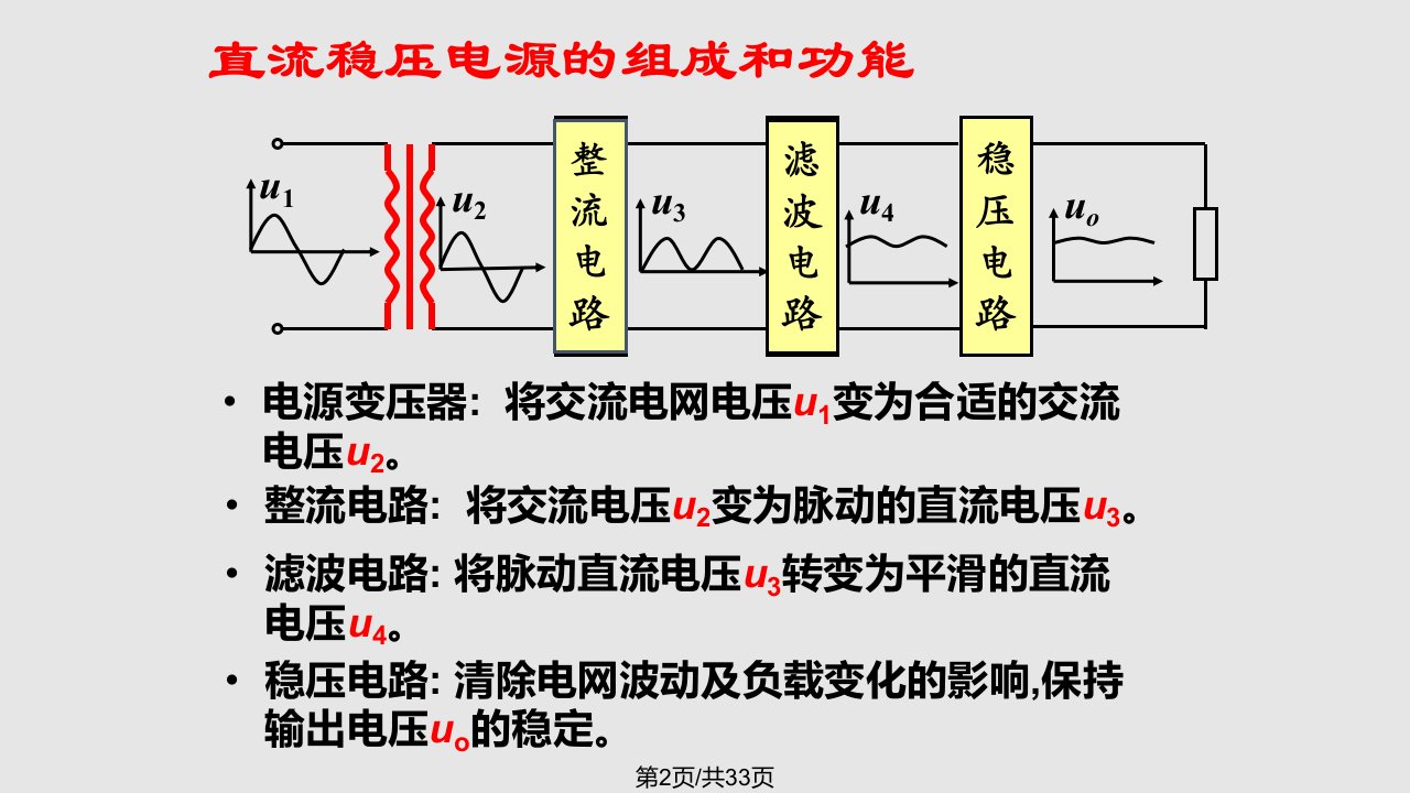 整流滤波全桥电路