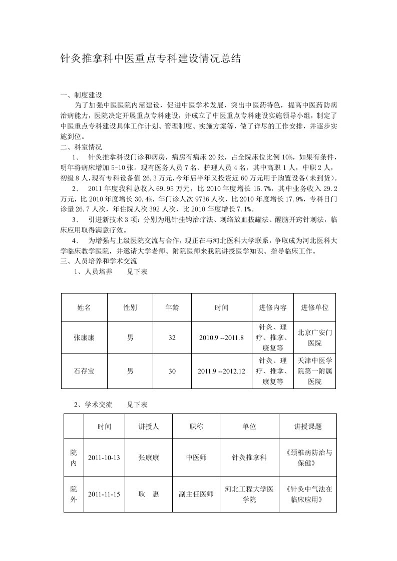 针灸推拿科中医重点专科建设情况总结