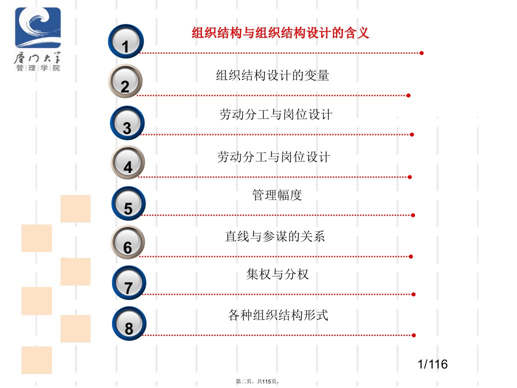 企业组织结构设计与组织1教学教材