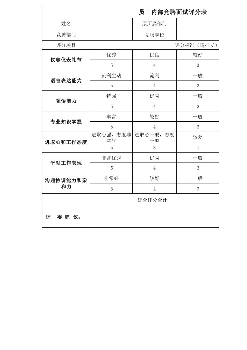 员工内部竞聘面试评分表