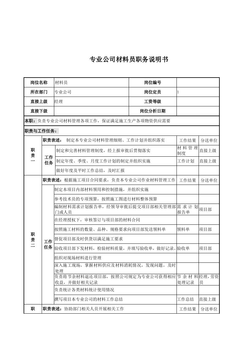 公司材料员职务说明书