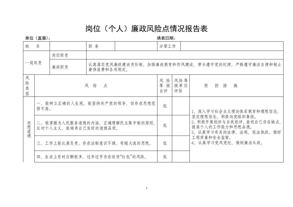 (完整word版)岗位(个人)廉政风险点情况报告表