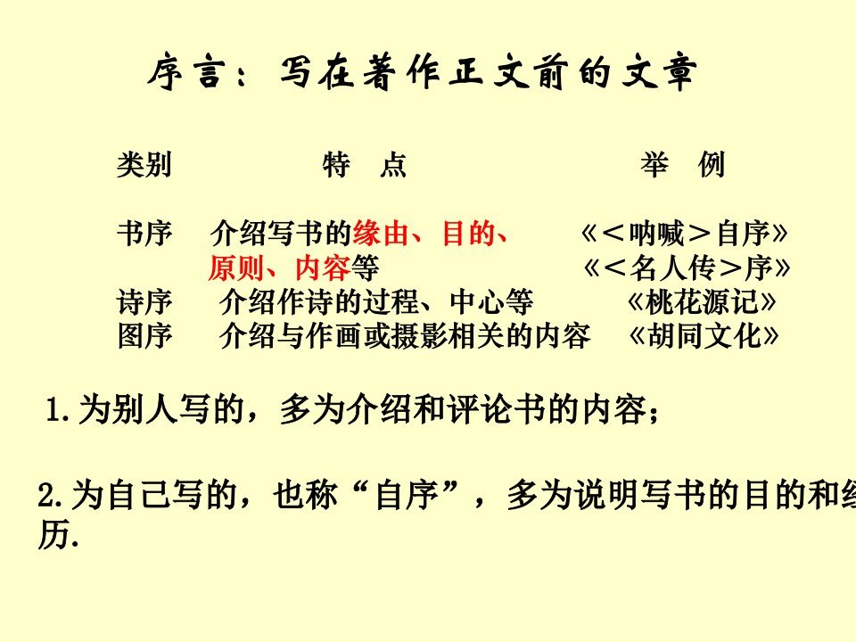 最新序言写在着作正文前的文章PPT课件