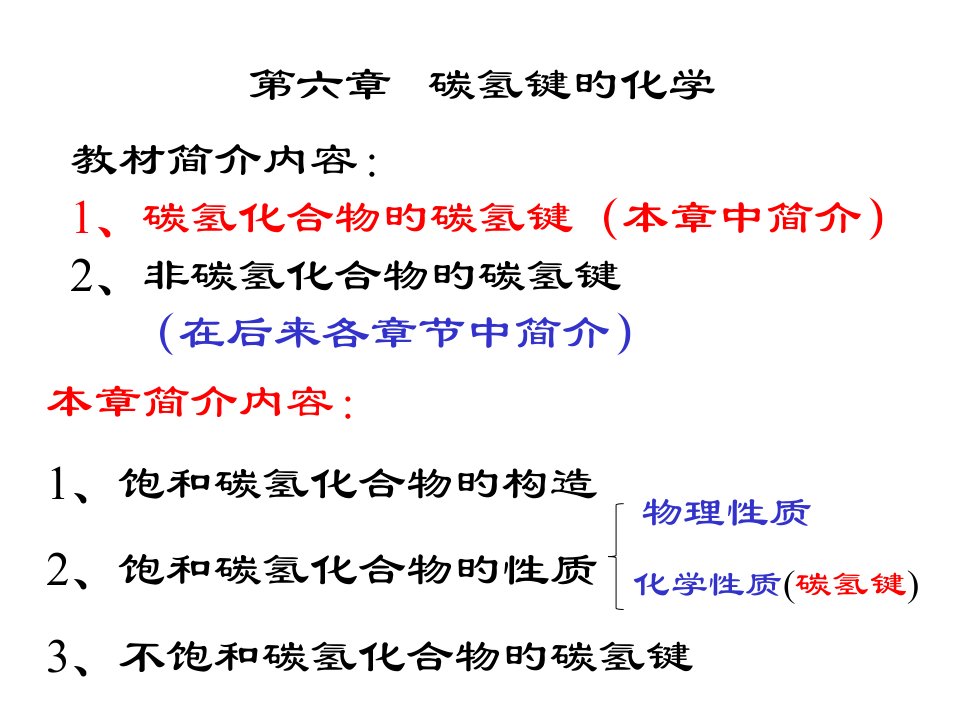 碳氢键的化学省名师优质课赛课获奖课件市赛课一等奖课件