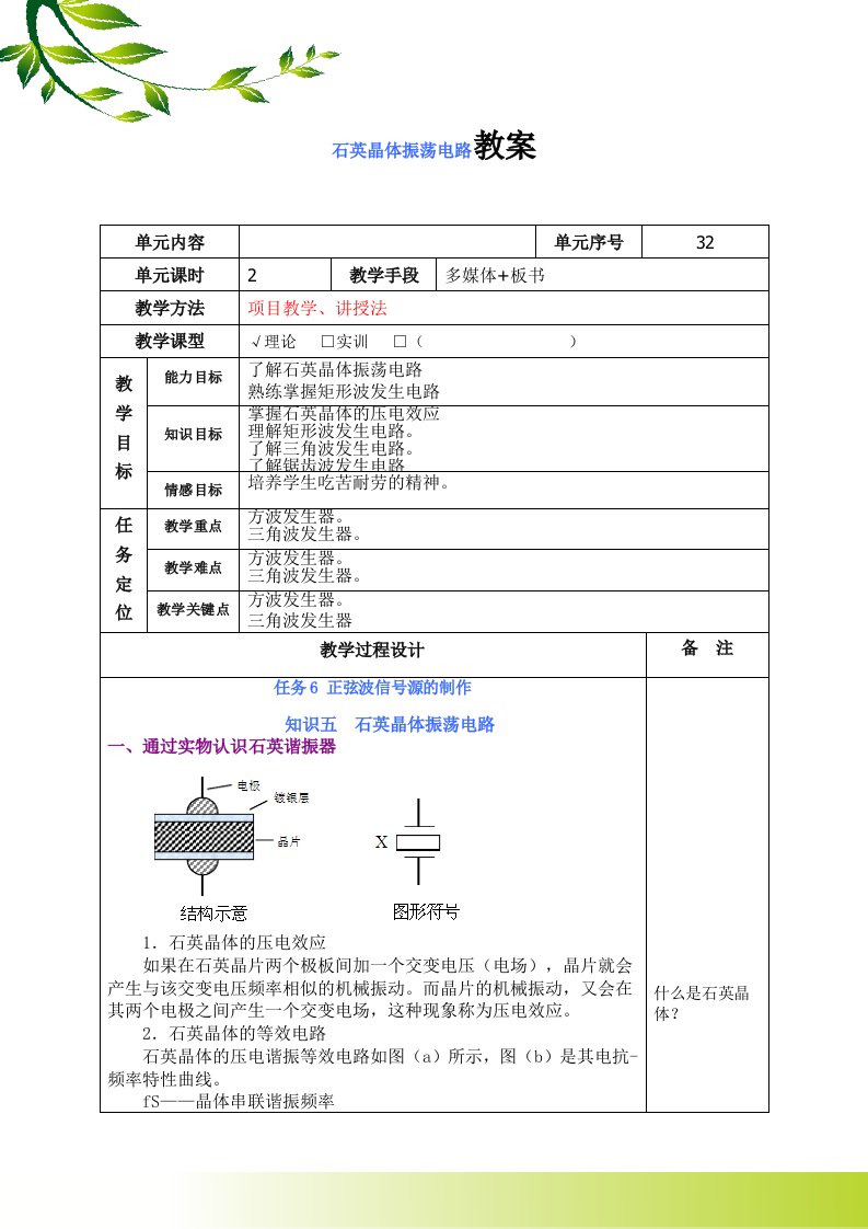 石英晶体振荡电路教案