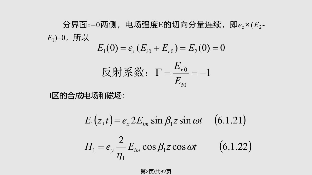 平面电磁波的反射和透射课件