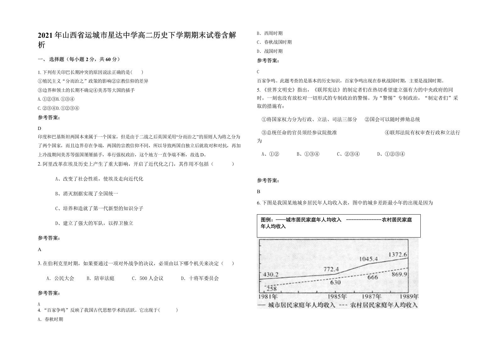 2021年山西省运城市星达中学高二历史下学期期末试卷含解析