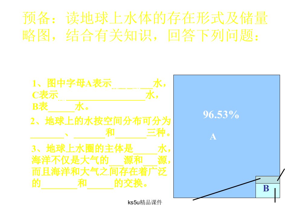 必修1水循环和洋流湘教版