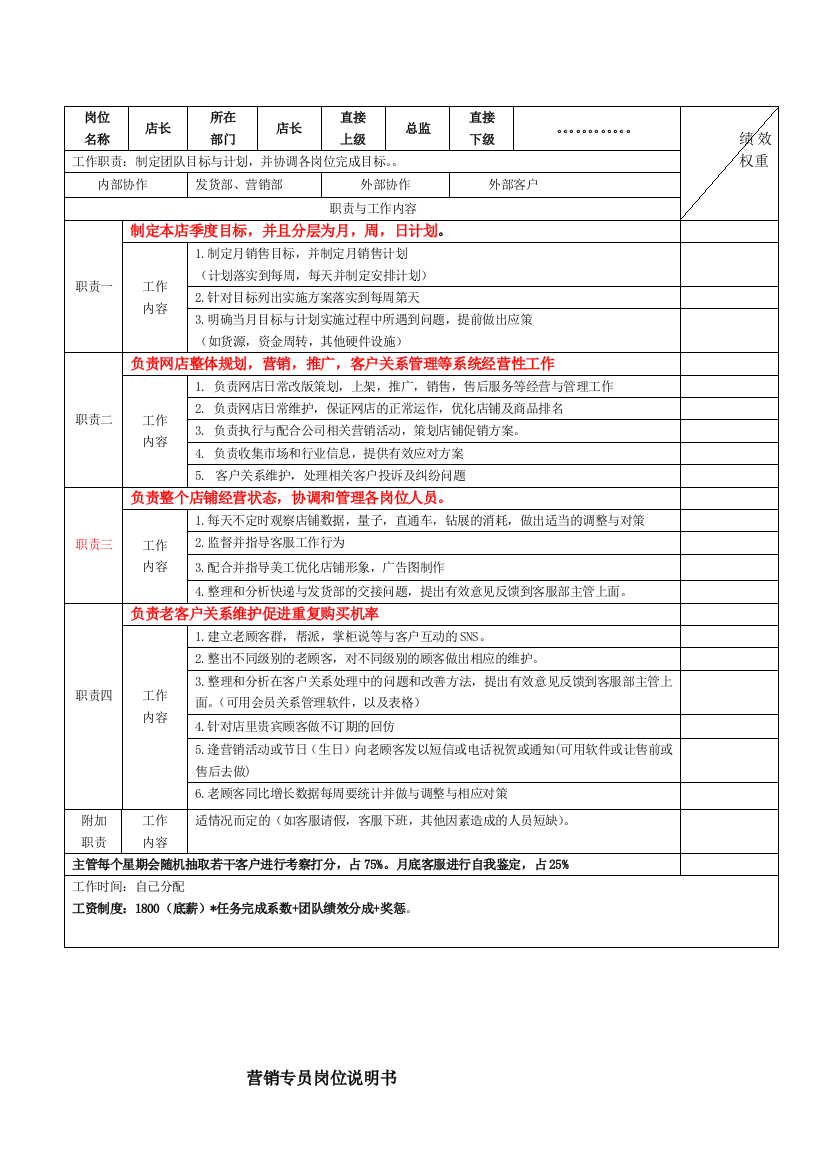 淘宝网店各岗位说明书