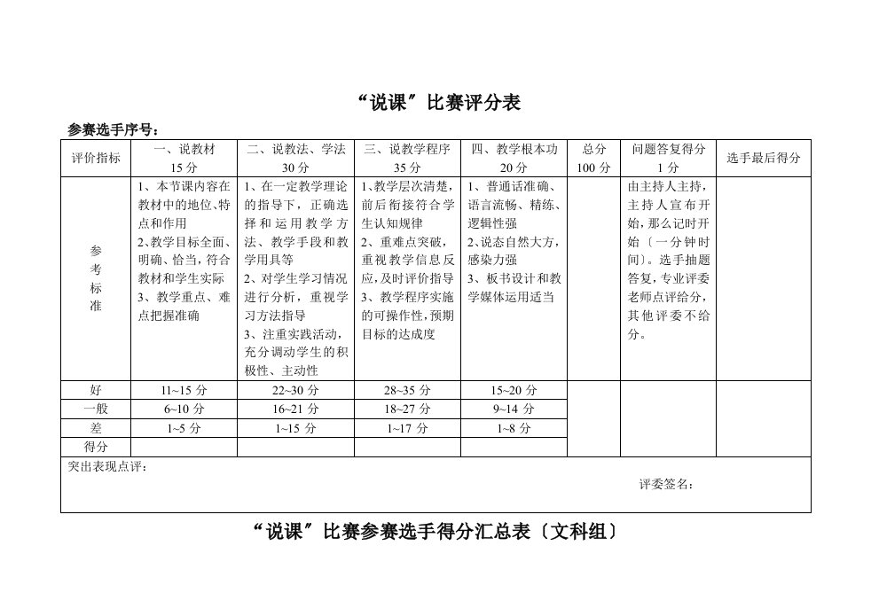 说课比赛评分标准表