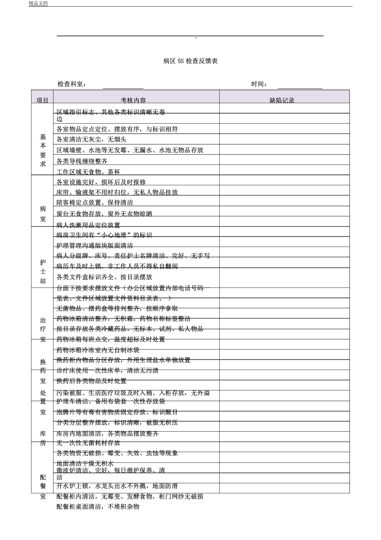 医院5S检查反馈标准表格