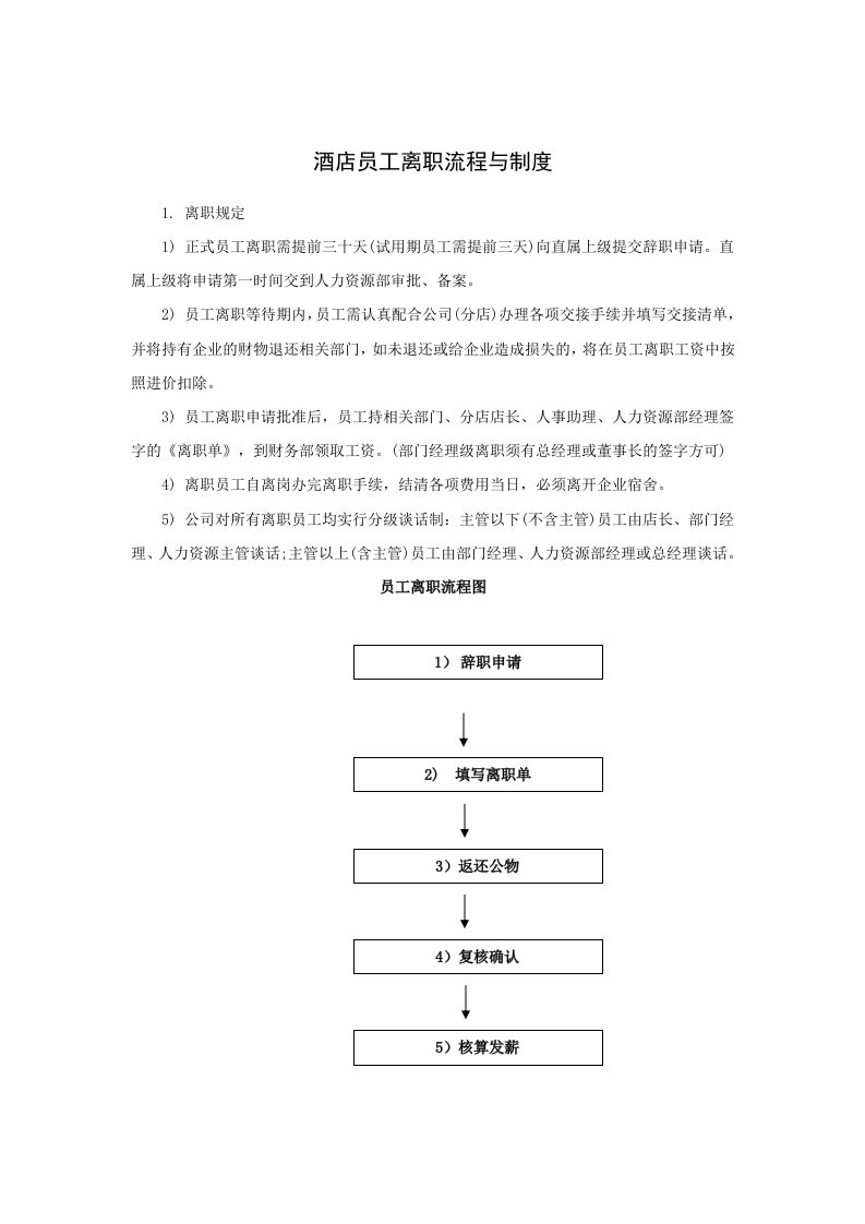 考勤管理-酒店员工离职流程与制度